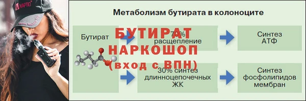 ПСИЛОЦИБИНОВЫЕ ГРИБЫ Баксан